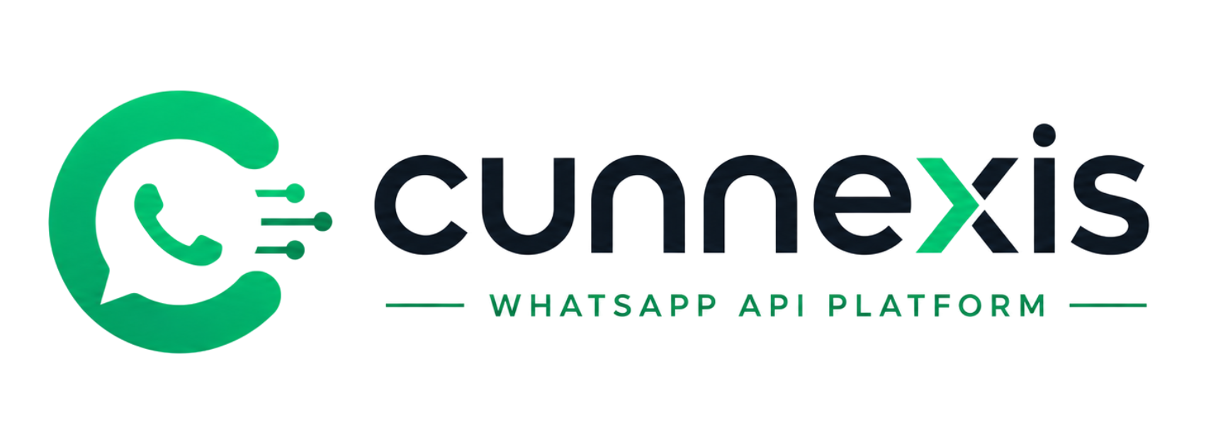 Cunnexis